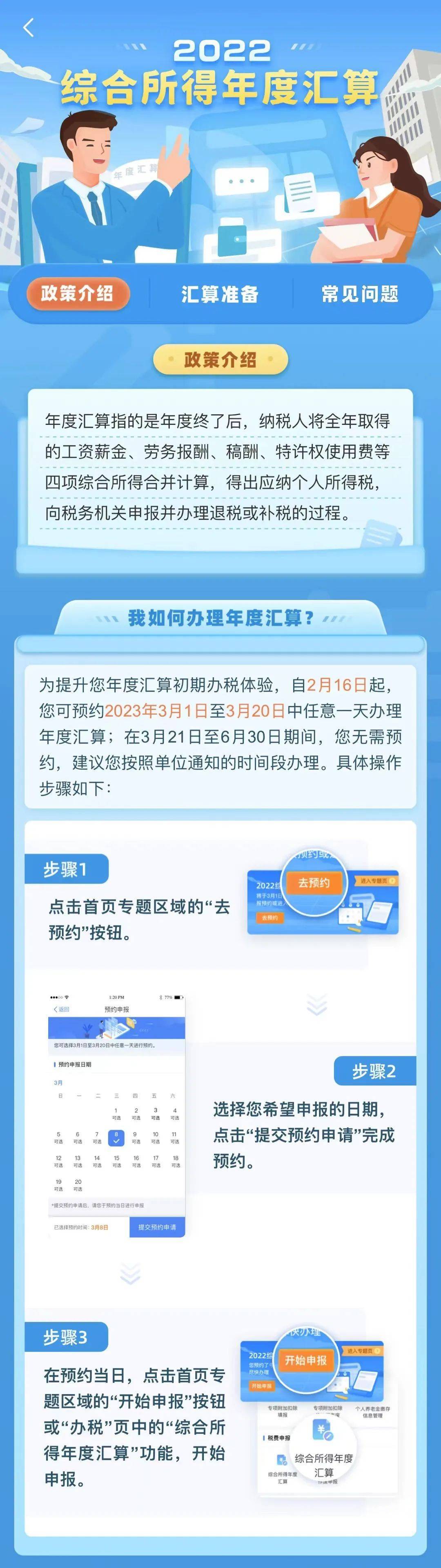 多退少补！2022个税综合所得年度汇算将于今日开始