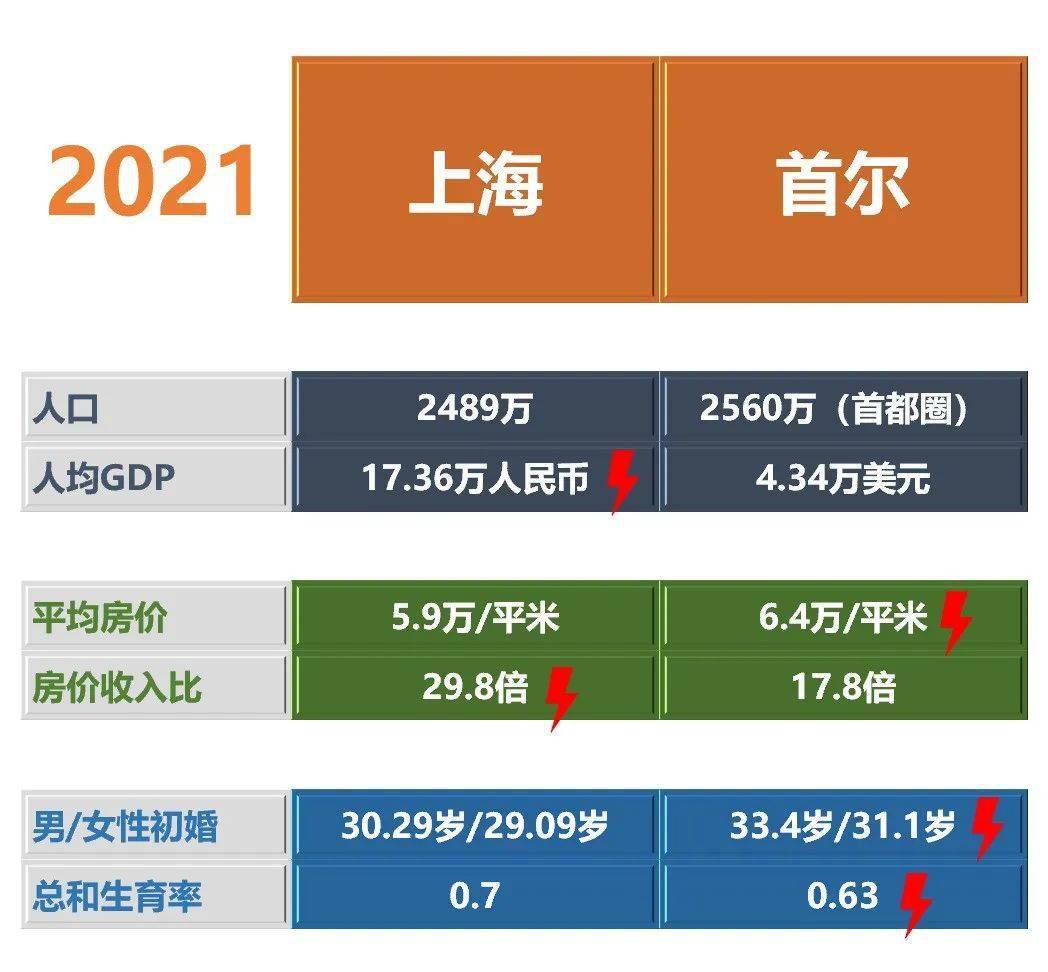 �Ϻ� vs �׶���˭�������ޡ���������