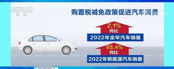 直通两会 新能源汽车成消费增长和产业发展新亮点TVT体育(图4)