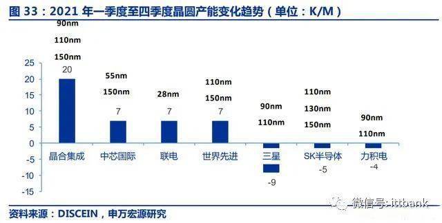 ʾIC TOP25ϸ