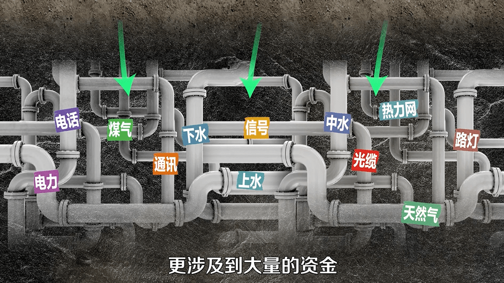 开车资时，走路费腿，大城市的道路怎么那么难走？