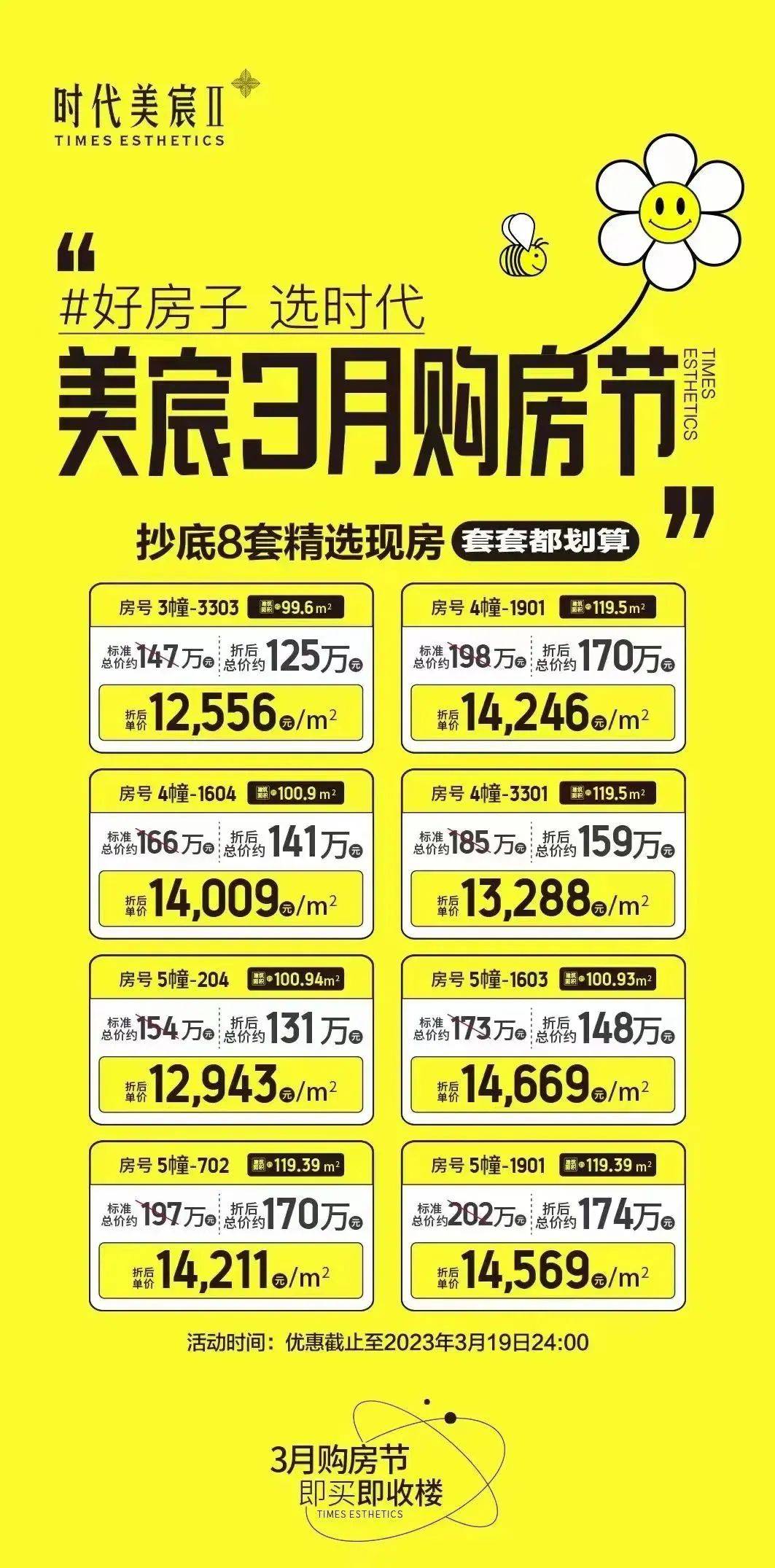 1112套！上周中山成交，同比劲涨6成！