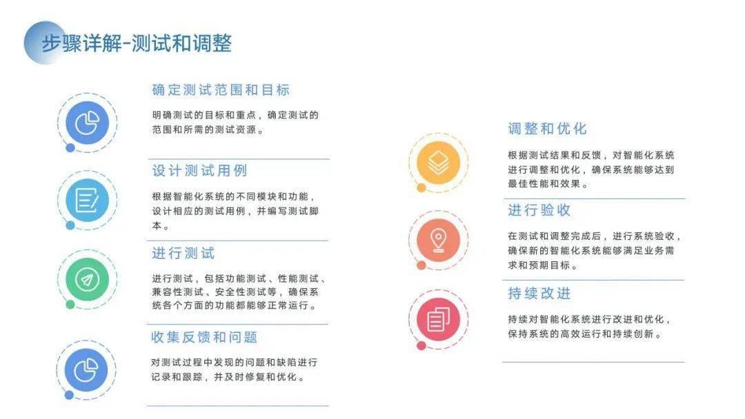 PPT | 智能工场建立计划与施行方案（附下载）