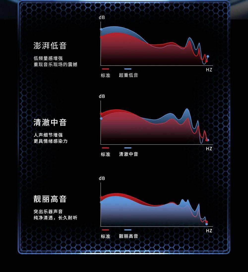 【AVWOO蓝牙长条音响】半价！双喇叭双震膜，360°环绕声，传神复原音量，犹如请个调音师在家！