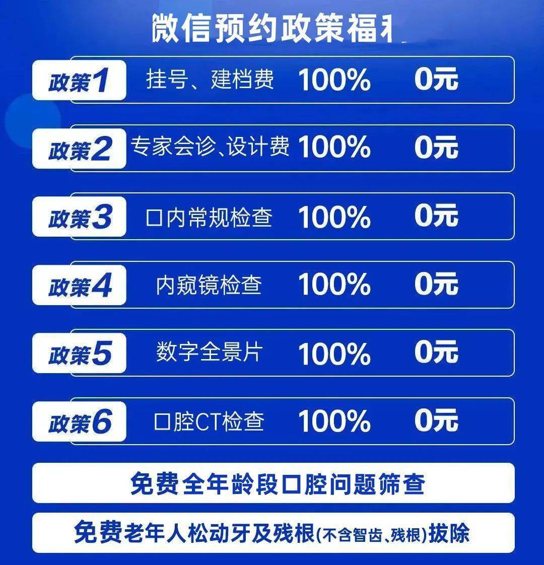 大局已定！武汉人将被全国羡慕！缺牙、牙不齐那些费用省了......