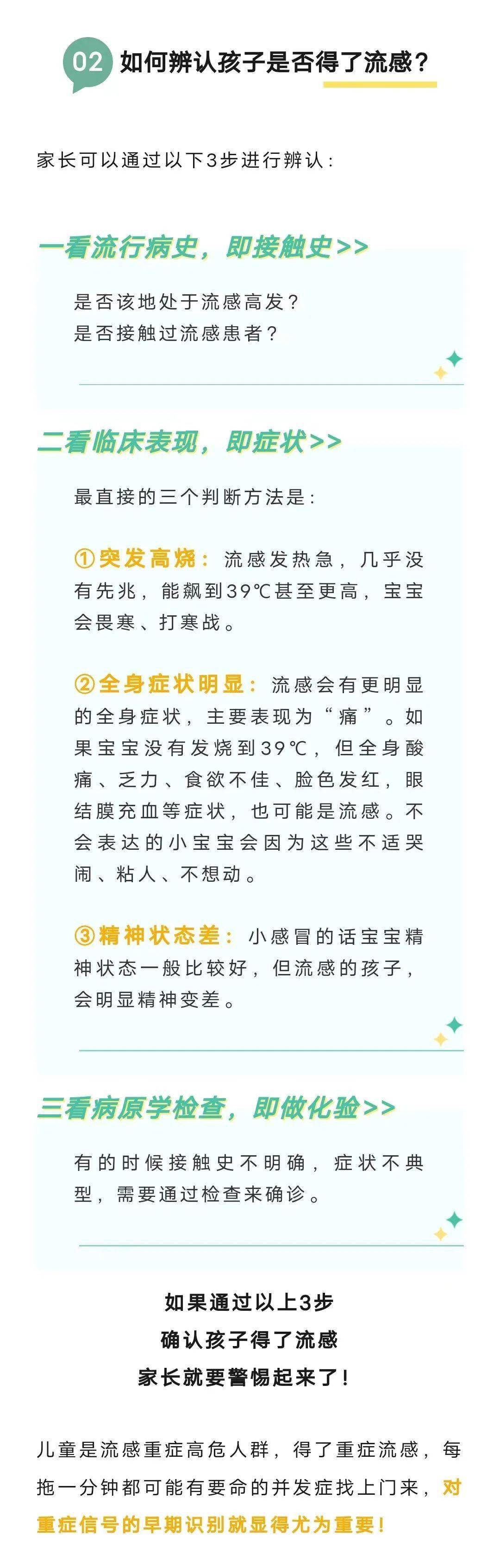 @家长伴侣们！请查收提醒：甲流高发，留意警觉