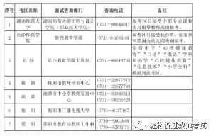 【教资面试——通知布告】湖南省2023年上半年中小学教师资格测验面试通知布告