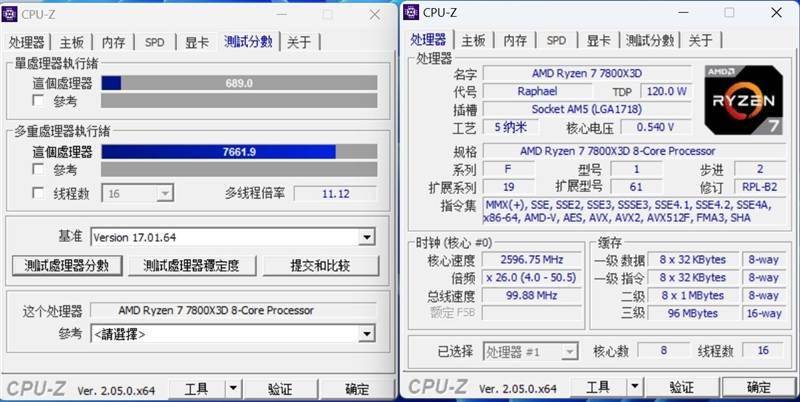 20年来更优秀游戏处置器！AMD锐龙7 7800X3D首发评测：大幅超越i9-13900KS