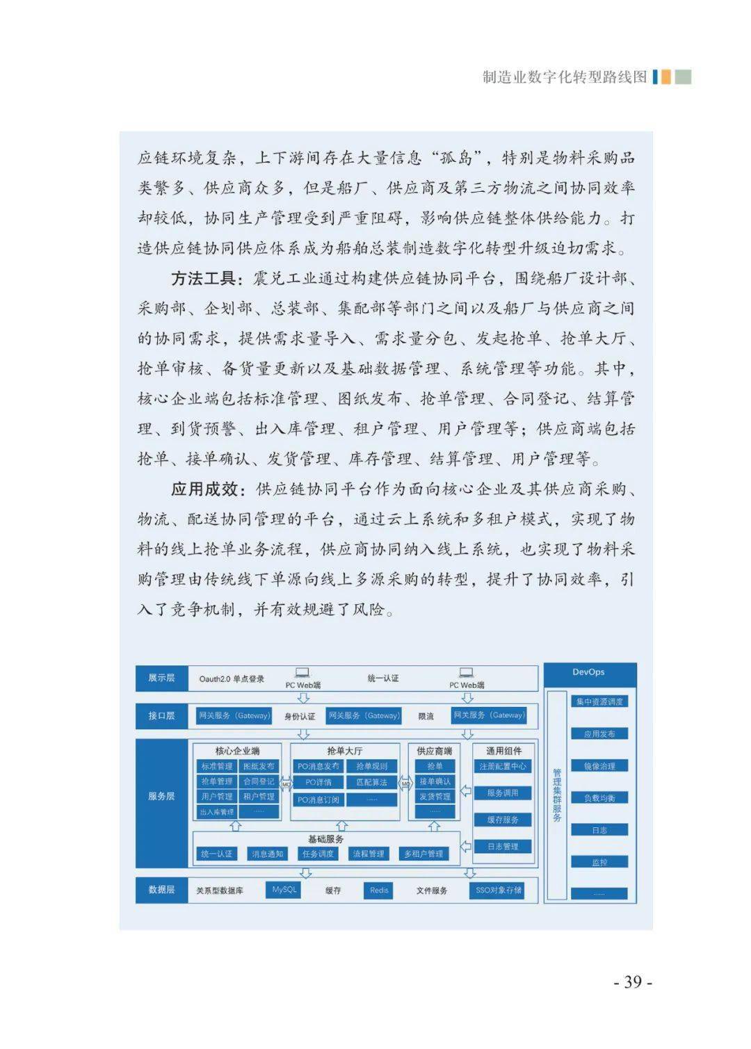 造造业数字化转型道路图（附下载）