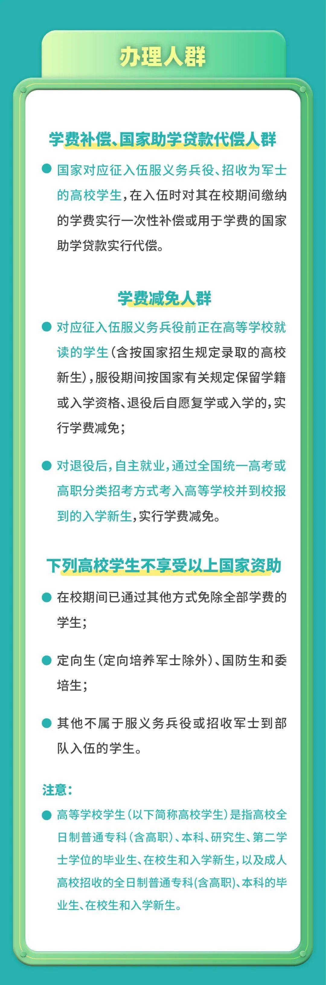 @新兵，请及时打点膏火抵偿（代偿）！