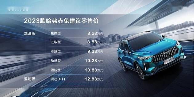 换拆新1.5T 2023款哈弗赤兔售8.28万起