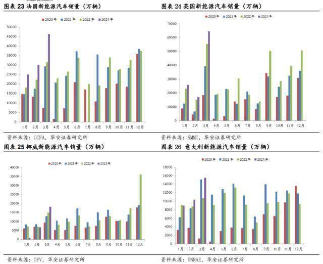 ����֤ȯ��﮼۴��׷��������ð���ů���Ƽ���ؼ��¼��� ...