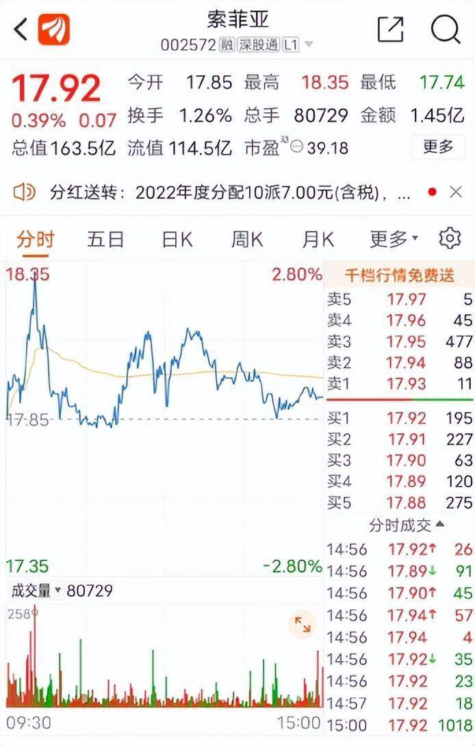 除了吃喝唱K，高级职员竟要供应商安排嫖娼？！百亿A股最新回应