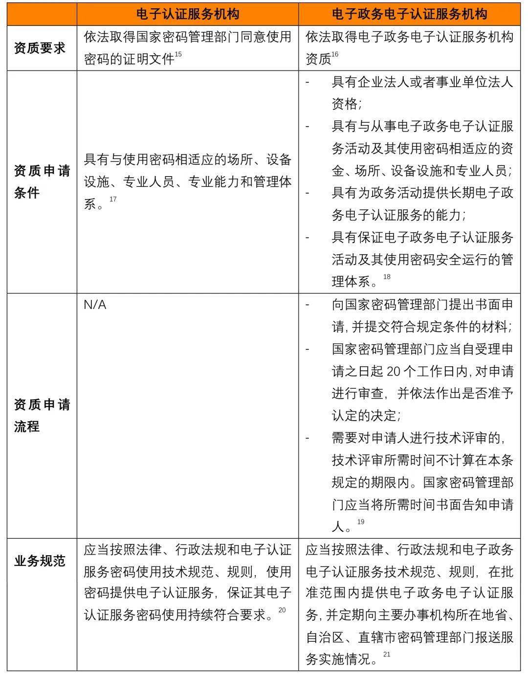 文章配图-2