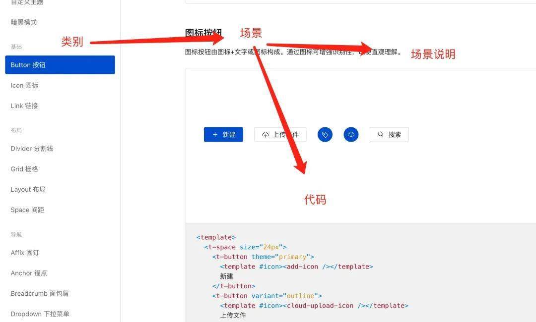5fa09bb6dd91475fa7c9faa52e9570bf.jpeg ChatGPT在代码知识库中的应用与实践