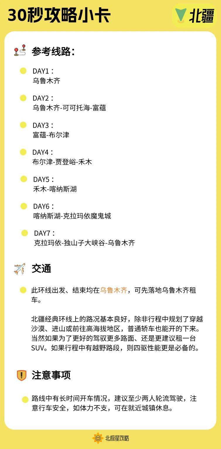 最美的风景在路上！8条当季最美自驾线路“详细攻略”，不错过任何美景，热门、小众任选，山河湖海看遍！