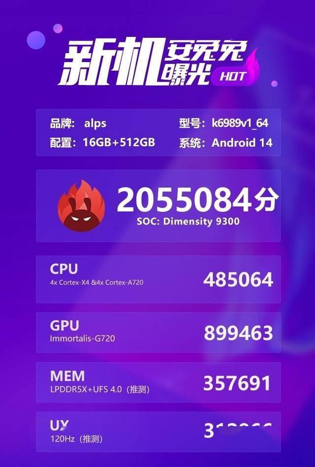 全大核天玑9300安兔兔跑分出炉，突破205万打造性能新巅峰！