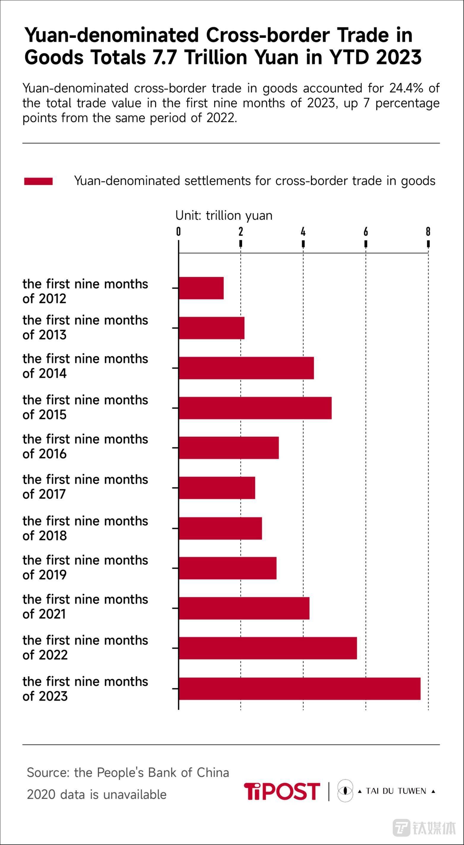 ### Unlocking the Secrets of Margin Loan Interest Rates: Maximize Your Investment Potential