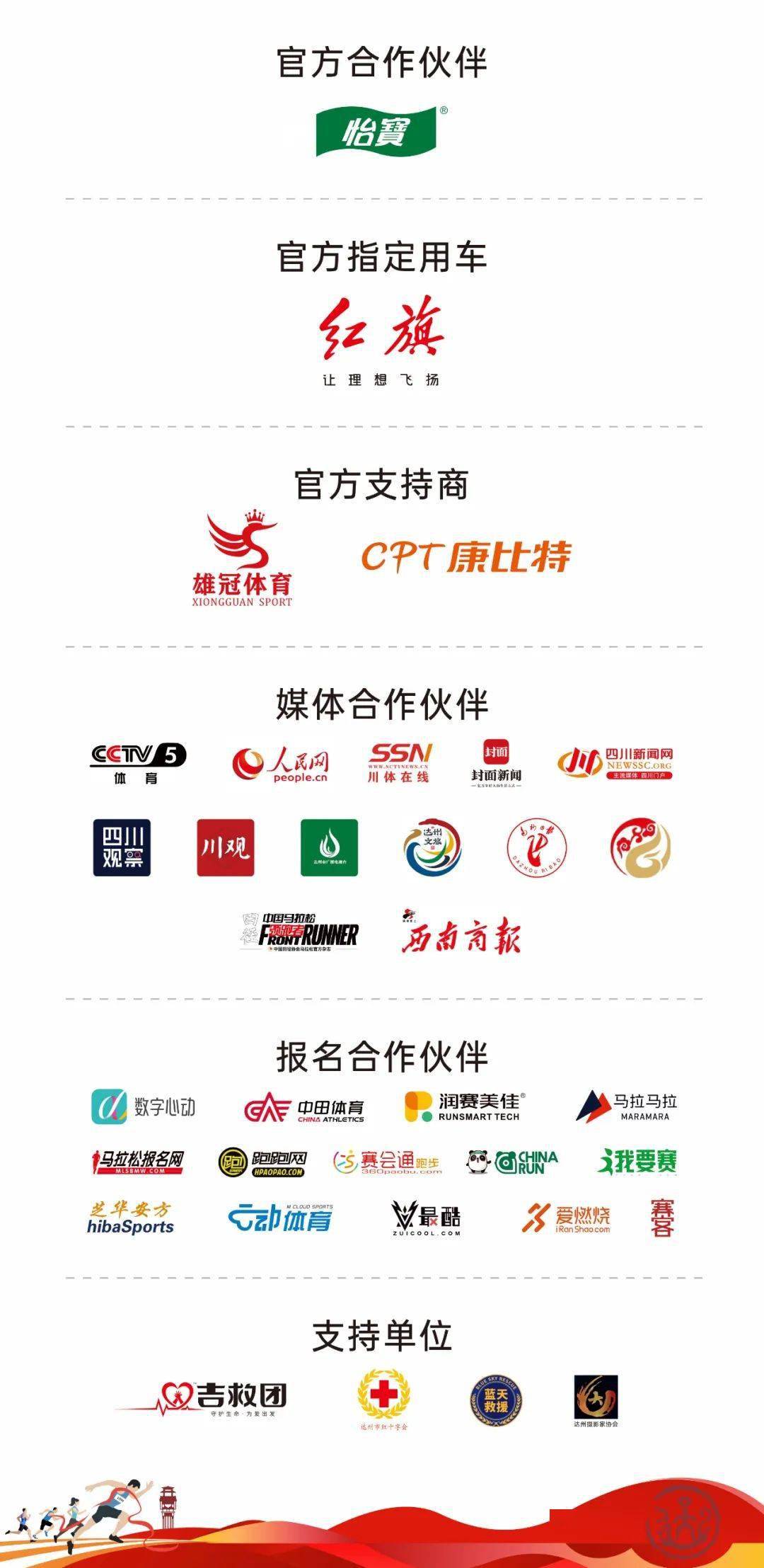 2023达州马拉松最新赛道图发布｜感受特色赛道，享受最美时光