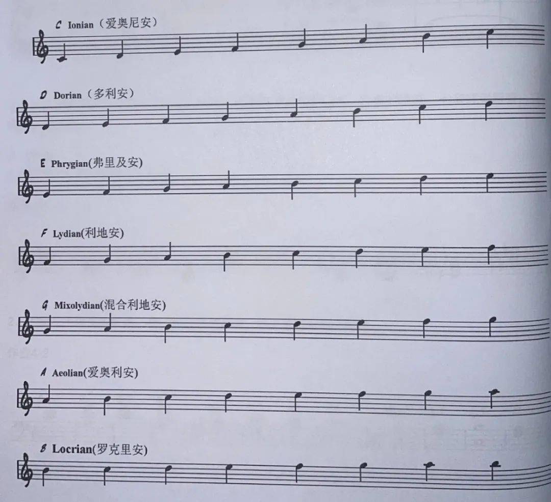 就涉及到一个很重要的概念，可以说是即兴入门7个法宝——七声调式音阶。孔宏伟《现代爵士钢琴即兴演奏》每