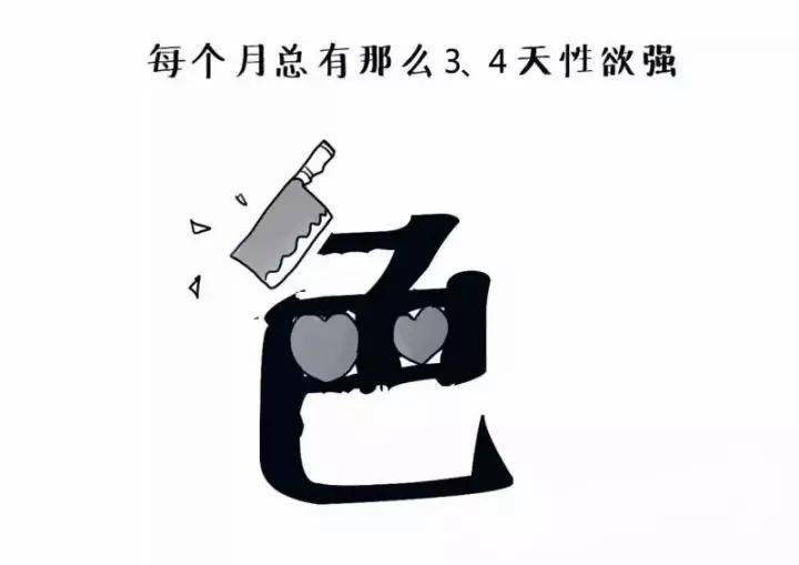 男性性欲最强的几个时间点