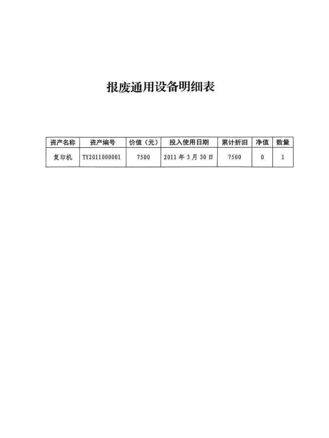 西宁市群众体育指导中心关于固定资产报废处置的公示