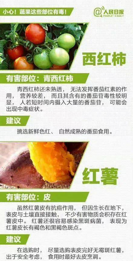 千万别吃！豆角西红柿等果蔬的这些部位有毒