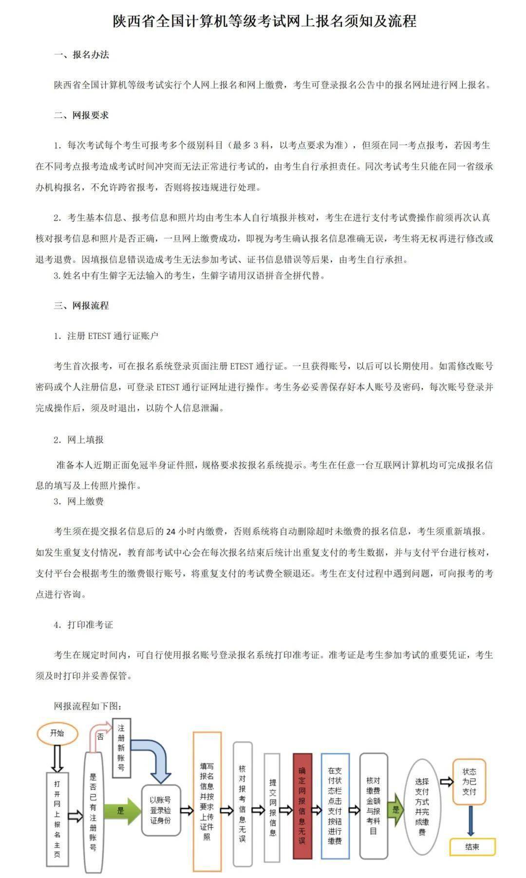 注意！这项考试1月3日起报名！
