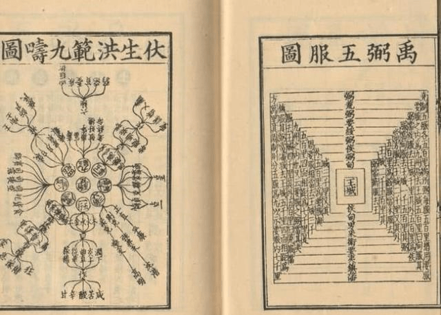 原创 中国3部上古"天书",一部无人能读懂,一部古今无人敢读