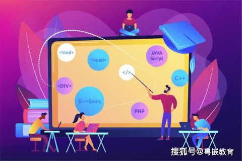 Web前端：全栈、MEAN、MERN，应该选择那个开发栈?