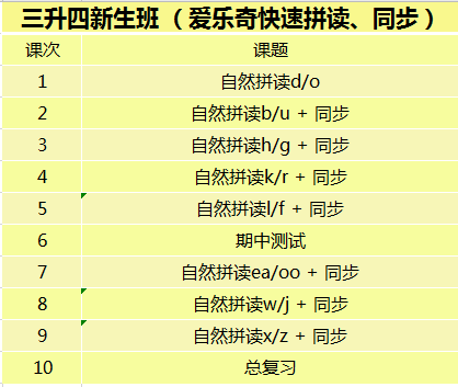 广西明大教育的个人展示页
