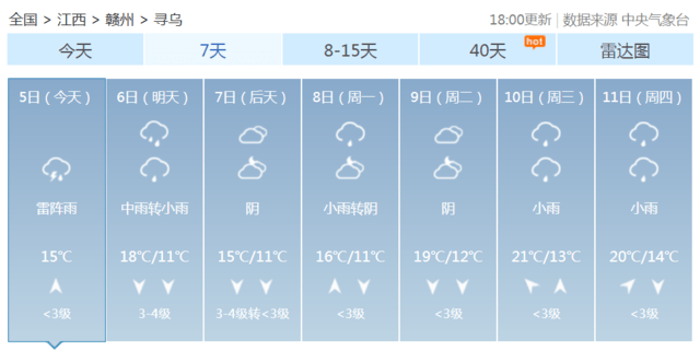 寻乌天气（寻乌天气预报60天查询）