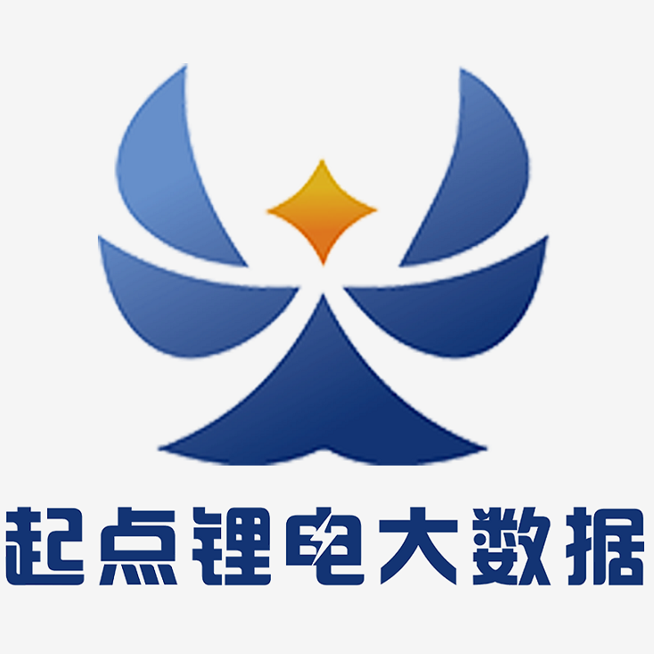 小动力市场有多热横店东磁扩建年产148亿支锂电池项目