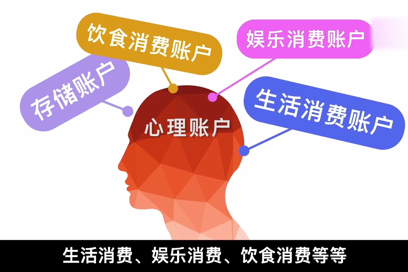 你是不是被消费主义洗脑了,花钱真的快乐吗?你可能真的被骗了