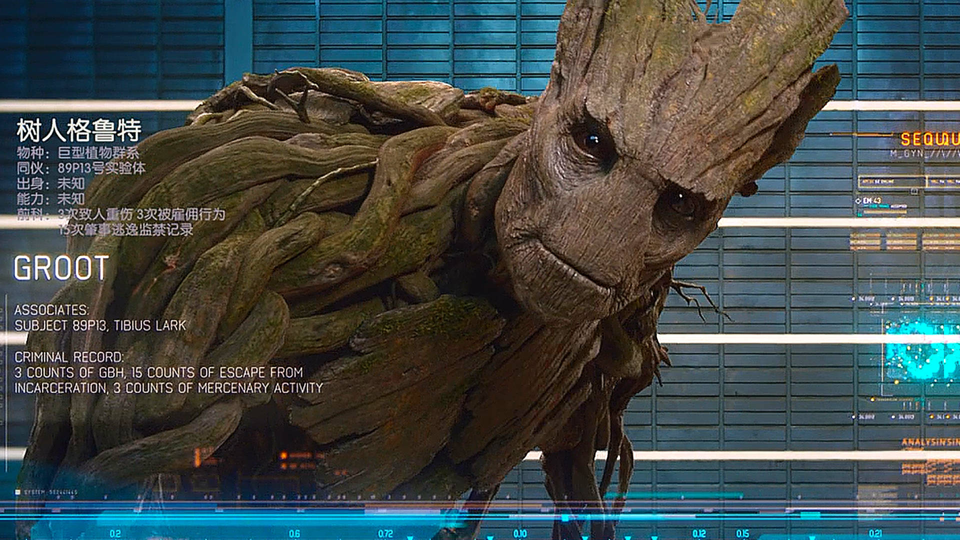 讲述了星爵,卡魔拉,火箭浣熊,树人格鲁特和毁灭者等人组成联合战队