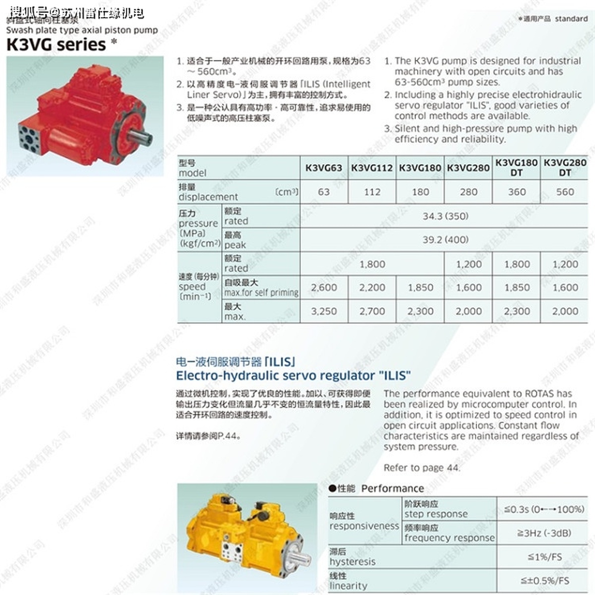 KV043 main image 1