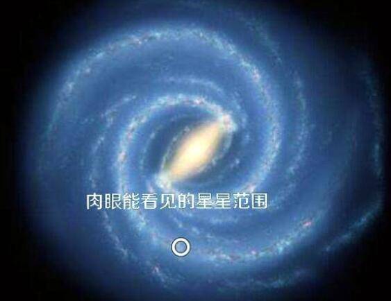 既然我们用肉眼就能看到仙女座星系,那它在哪里?怎么才能找到?