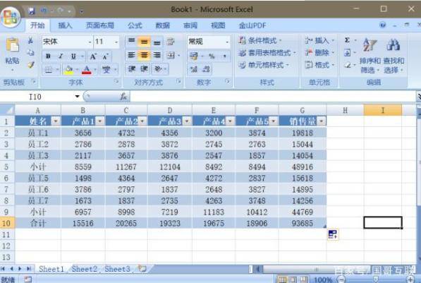 excel自动求和的函数是什么(excel怎么自动归类求和公式)-团团金服
