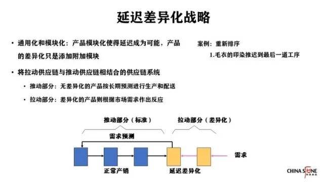 延迟差异化战略