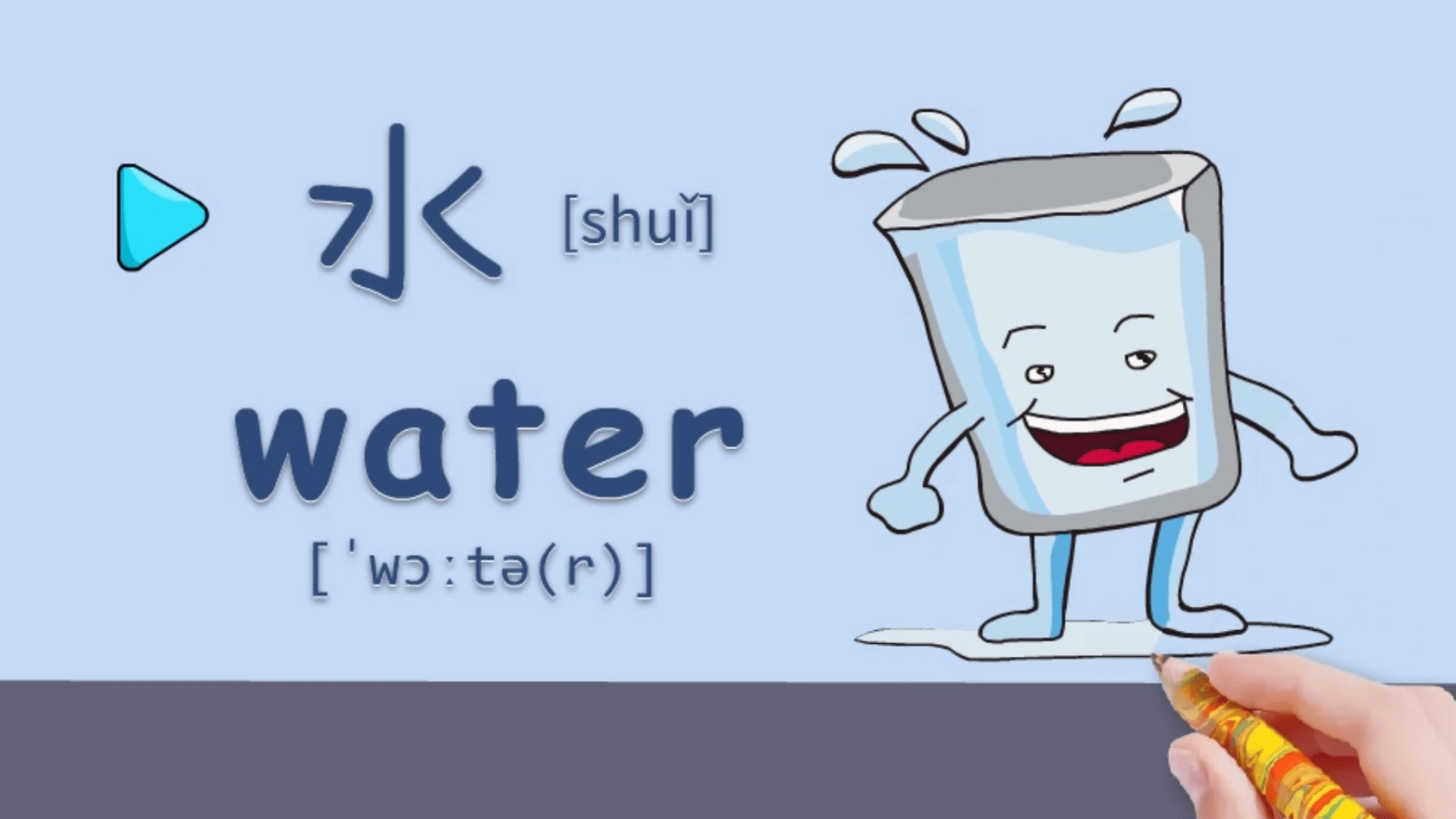 亲子绘画英语56每天要多喝水身体才会更健康啊