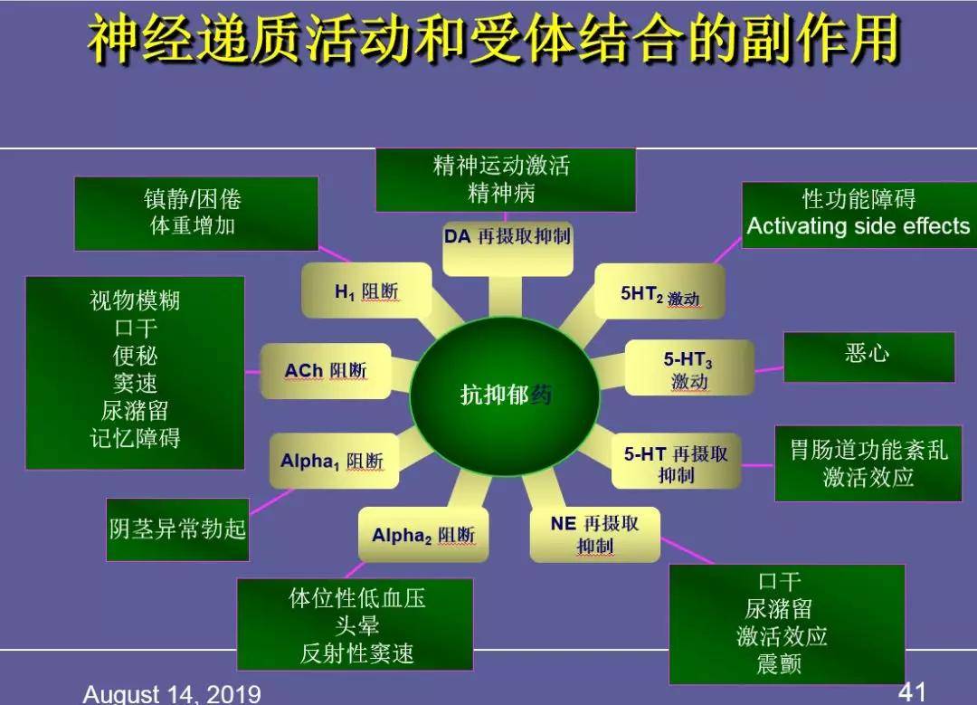 当家人告知他又要到外地看病时,他是抗拒的,他已经不承认自己有病.