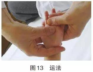 图解┃小儿推拿手法汇总_穴位