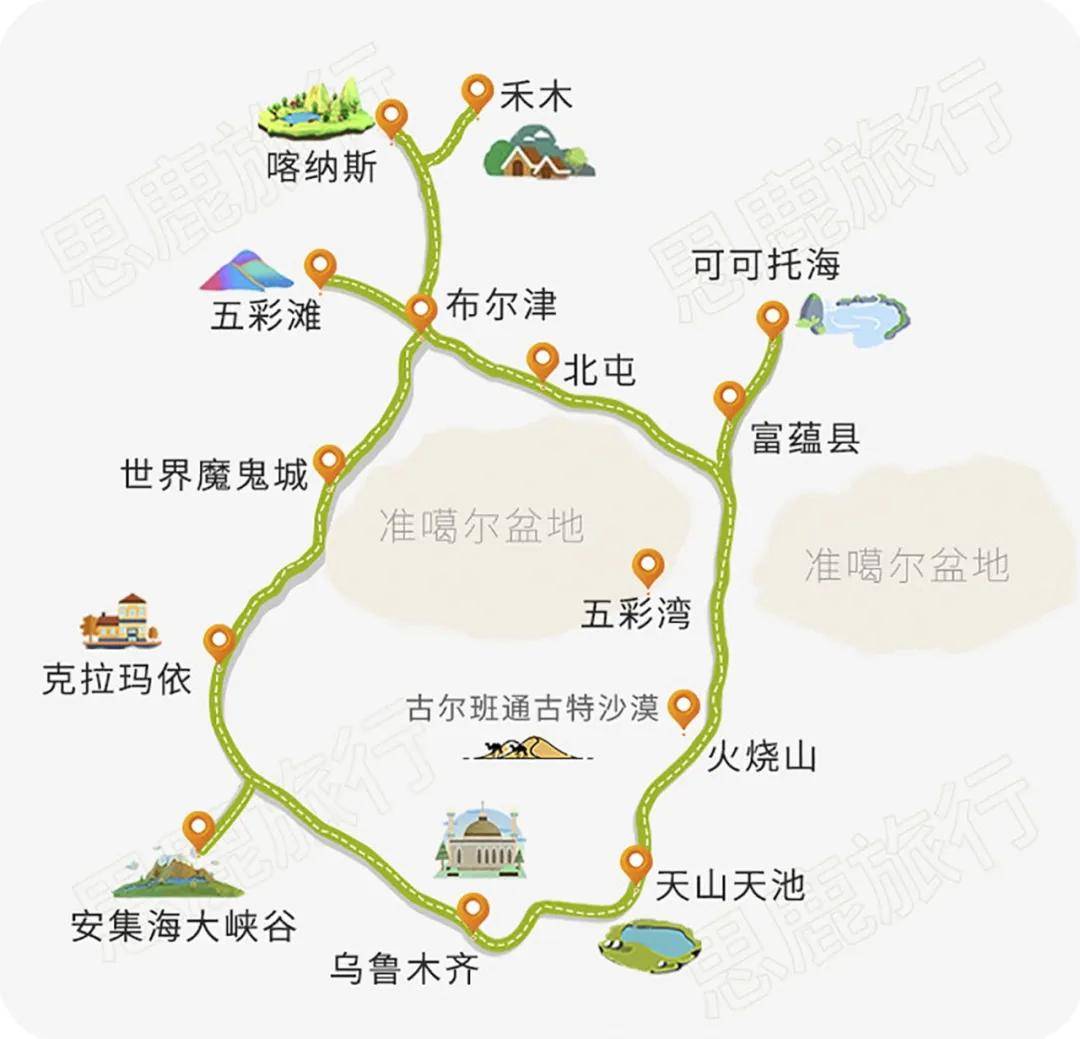 3: 布爾津—賈登峪國家森林公園—喀納斯—禾木day 2: 可可托海—北屯