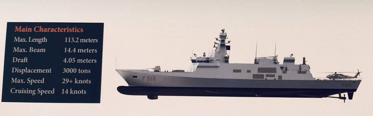 "伊斯坦布尔"级侧面线图