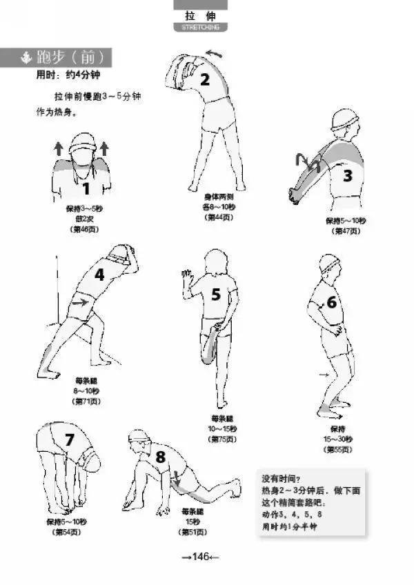 跑步重要的三个"直线,你懂吗?