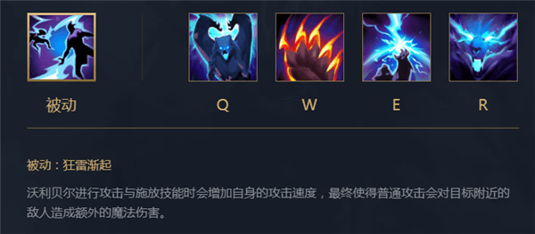 但其实不然,因为新版本的狗熊,在q技能上发生了变化,q技能释放时,沃利