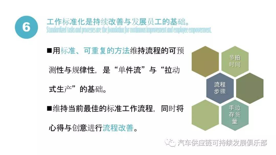 丰田模式14原则从坚持理念到坚持改善