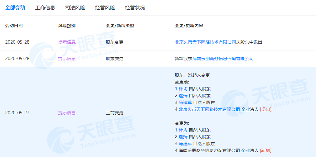 火币网退股金色财经新增火币控股海南公司持股675