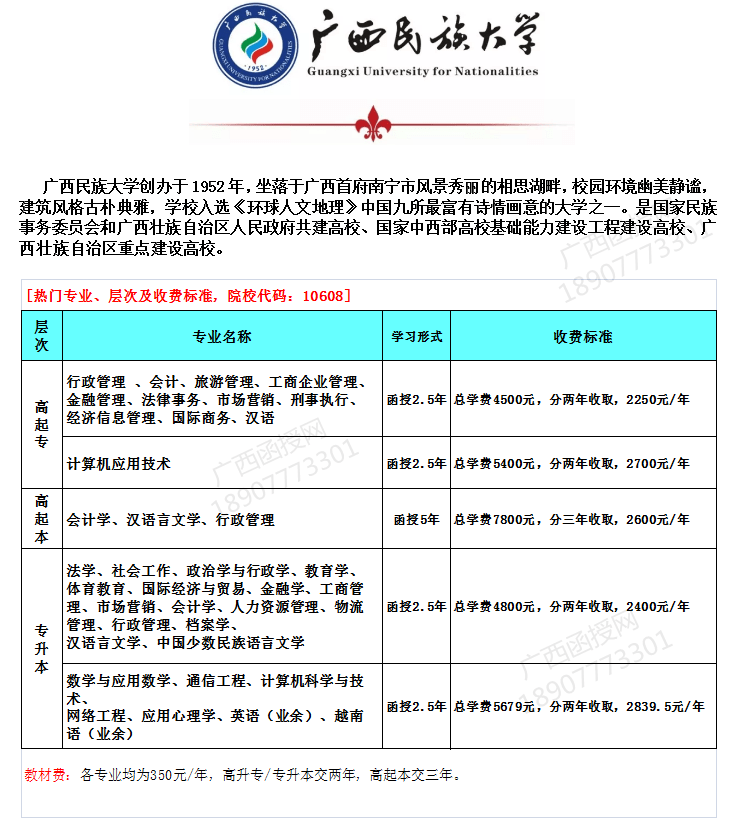 南寧函授大專報名,廣西科技大學函授藥學就業方向