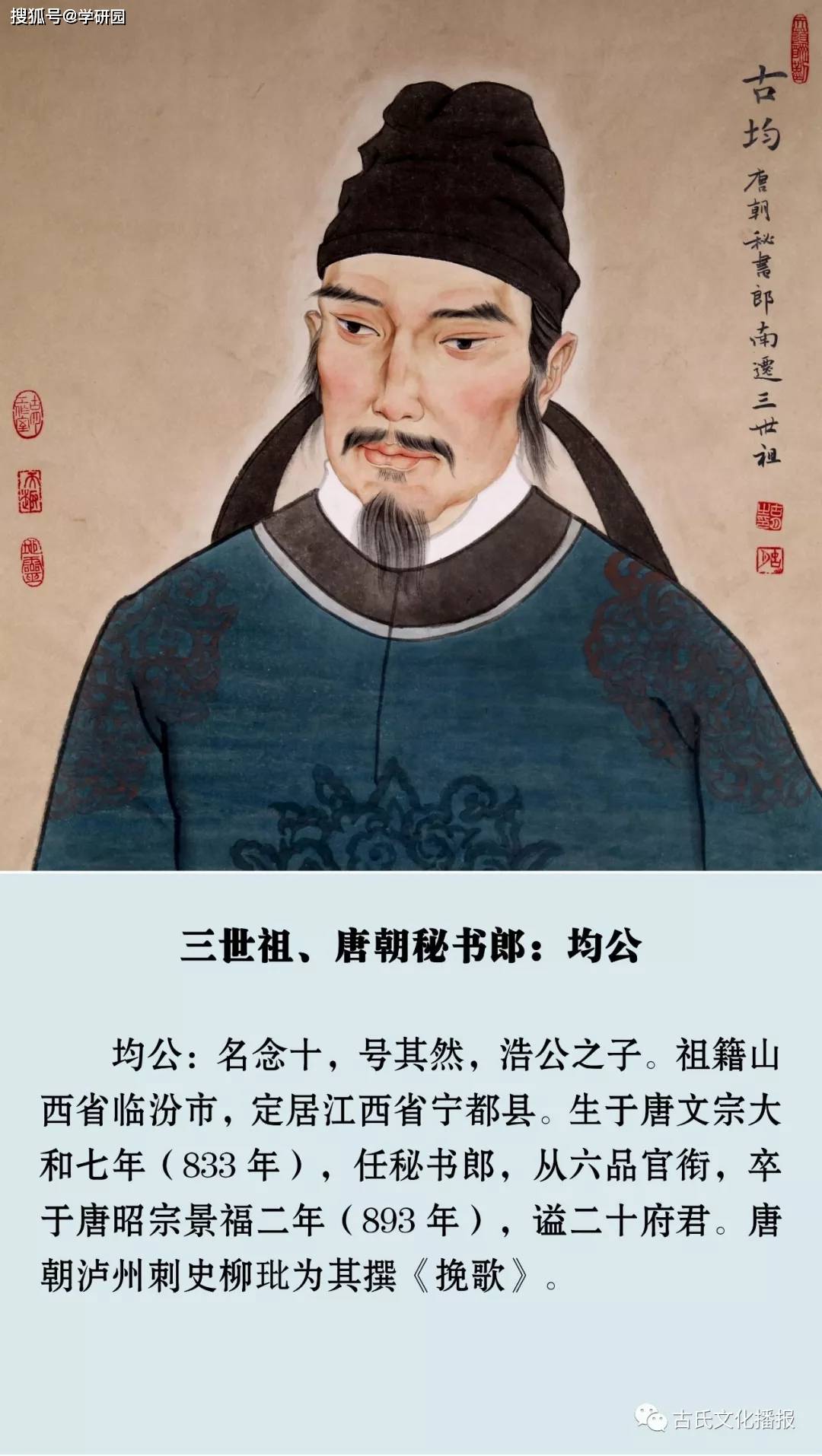 读史《古氏历史人物绘像》介绍